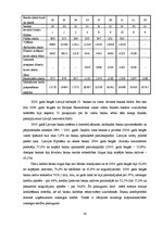 Diplomdarbs 'Kredītiestāžu darbības analīze Latvijas finanšu tirgū 2004.-2011.gadā', 38.