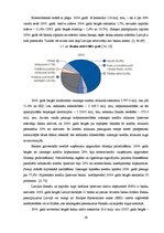 Diplomdarbs 'Kredītiestāžu darbības analīze Latvijas finanšu tirgū 2004.-2011.gadā', 39.