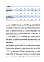Diplomdarbs 'Kredītiestāžu darbības analīze Latvijas finanšu tirgū 2004.-2011.gadā', 41.