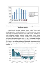 Diplomdarbs 'Kredītiestāžu darbības analīze Latvijas finanšu tirgū 2004.-2011.gadā', 43.