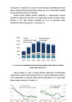 Diplomdarbs 'Kredītiestāžu darbības analīze Latvijas finanšu tirgū 2004.-2011.gadā', 45.