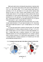 Diplomdarbs 'Kredītiestāžu darbības analīze Latvijas finanšu tirgū 2004.-2011.gadā', 48.