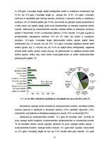 Diplomdarbs 'Kredītiestāžu darbības analīze Latvijas finanšu tirgū 2004.-2011.gadā', 50.