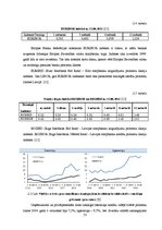 Diplomdarbs 'Kredītiestāžu darbības analīze Latvijas finanšu tirgū 2004.-2011.gadā', 53.