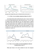 Diplomdarbs 'Kredītiestāžu darbības analīze Latvijas finanšu tirgū 2004.-2011.gadā', 55.