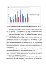 Diplomdarbs 'Kredītiestāžu darbības analīze Latvijas finanšu tirgū 2004.-2011.gadā', 64.