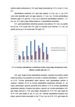 Diplomdarbs 'Kredītiestāžu darbības analīze Latvijas finanšu tirgū 2004.-2011.gadā', 65.