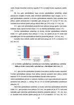 Diplomdarbs 'Kredītiestāžu darbības analīze Latvijas finanšu tirgū 2004.-2011.gadā', 69.