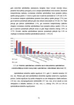 Diplomdarbs 'Kredītiestāžu darbības analīze Latvijas finanšu tirgū 2004.-2011.gadā', 70.