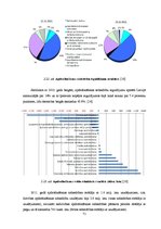 Diplomdarbs 'Kredītiestāžu darbības analīze Latvijas finanšu tirgū 2004.-2011.gadā', 71.