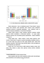 Diplomdarbs 'Kredītiestāžu darbības analīze Latvijas finanšu tirgū 2004.-2011.gadā', 77.