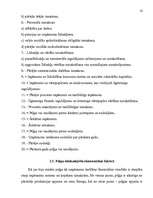 Referāts 'Peļņa un tās rādītāji', 14.