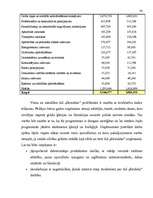 Referāts 'Peļņa un tās rādītāji', 24.