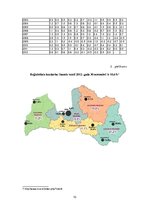Referāts 'Inflācijas un bezdarba valstiskā regulācija', 10.