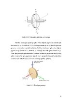 Referāts 'Bezplatformas inerciālās navigācijas sistēmas  kā gaisakuģu elektroniskās iekārt', 12.