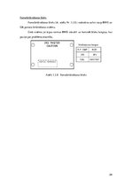 Referāts 'Bezplatformas inerciālās navigācijas sistēmas  kā gaisakuģu elektroniskās iekārt', 29.