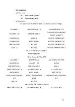 Referāts 'Bezplatformas inerciālās navigācijas sistēmas  kā gaisakuģu elektroniskās iekārt', 32.