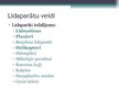 Prezentācija 'Lidaparāti', 2.