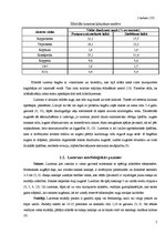 Referāts 'Lucernas populācijas "Aizkraukle" ģenētiskās daudzveidības izvērtējums', 7.