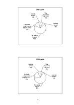 Referāts 'Noziedzība un kriminogēnais stāvoklis', 9.
