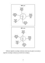 Referāts 'Noziedzība un kriminogēnais stāvoklis', 15.
