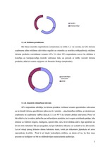 Referāts 'Mārketinga un reklāmas nozīme tūrismā. Aptaujas rezultāti', 3.