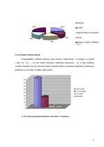 Referāts 'Mārketinga un reklāmas nozīme tūrismā. Aptaujas rezultāti', 4.