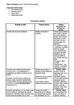 Konspekts 'Integrētās nodarbības konspekts', 2.