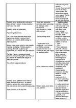 Konspekts 'Integrētās nodarbības konspekts', 4.
