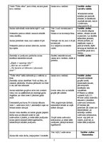 Konspekts 'Integrētās nodarbības konspekts', 5.