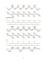 Paraugs 'Dzelzsbetona konstrukcijas', 4.