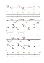 Paraugs 'Dzelzsbetona konstrukcijas', 5.