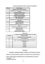 Referāts 'Zemestrīces', 9.