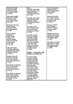 Konspekts 'Saules meitas un Dieva dēli', 4.