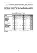 Referāts 'Mazumtirdzniecība specializētajos veikalos', 11.