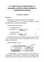 Referāts 'Mazumtirdzniecība specializētajos veikalos', 12.