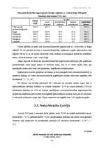 Referāts 'Mazumtirdzniecība specializētajos veikalos', 16.