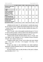 Referāts 'Mazumtirdzniecība specializētajos veikalos', 17.