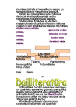 Referāts 'Ceļvedis literatūras pasaulē 5.klasei', 3.
