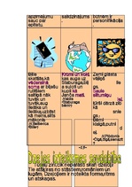 Referāts 'Ceļvedis literatūras pasaulē 5.klasei', 15.