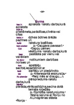 Referāts 'Ceļvedis literatūras pasaulē 5.klasei', 21.