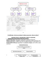 Konspekts 'Kvalifikācijas eksāmena jautājumi studiju programmā "Komerczinības"', 1.