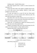 Konspekts 'Iztēles būtība, tās komponenti pirmsskolas vecumposmā', 3.