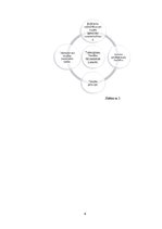 Referāts 'Tiesību izcelšanās cēloņi', 6.