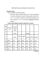 Referāts 'Konteineri', 7.