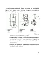 Referāts 'Konteineri', 20.