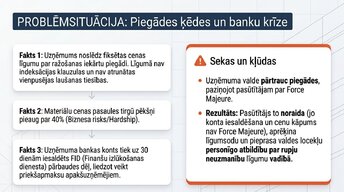 Prezentācija 'Līgumi un saistības Latvijā: juridisko risku finanšu ietekme', 11.