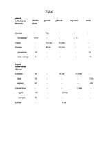 Referāts 'Grieķu arhitektūra', 4.