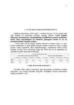 Referāts 'Uzņēmuma vadīšana mainīgas ārējās vides apstākļos', 5.