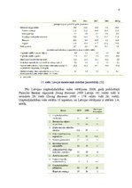Referāts 'Uzņēmuma vadīšana mainīgas ārējās vides apstākļos', 6.